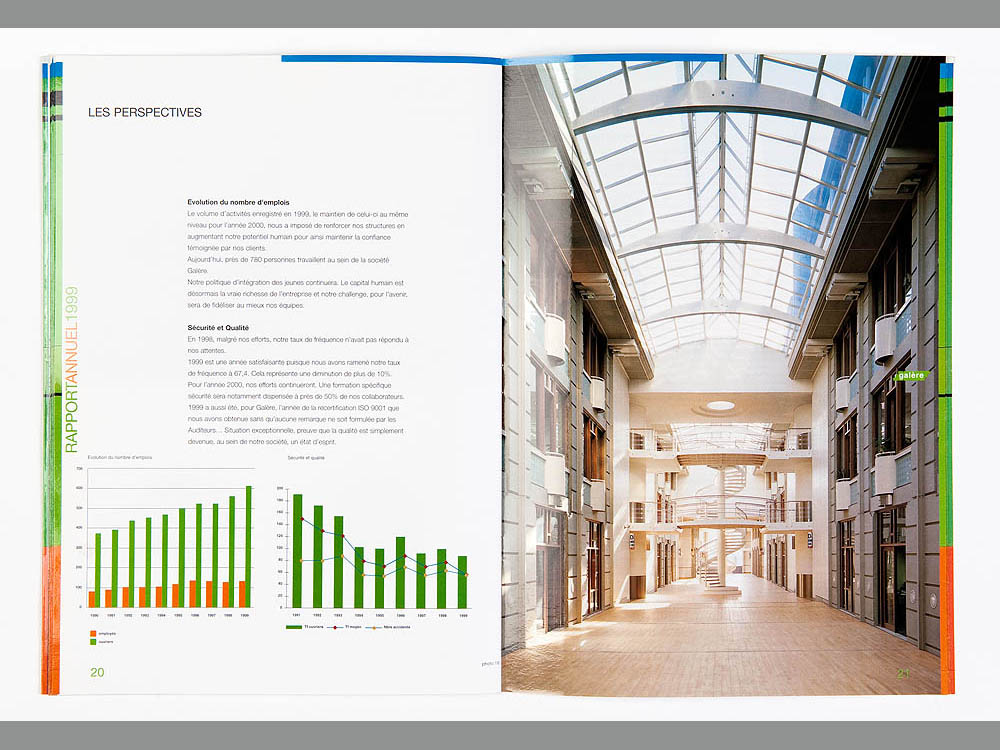 Galre rapport annuel 1999